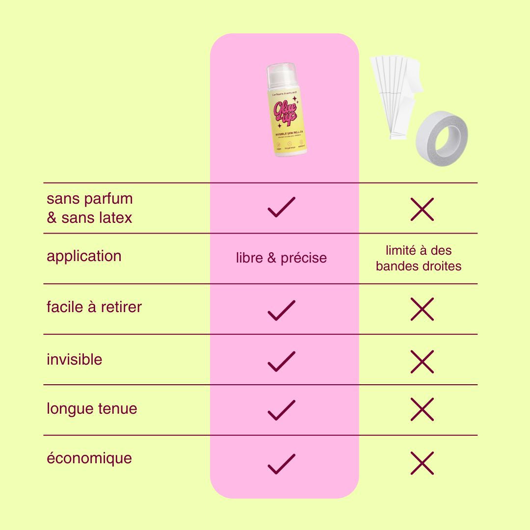 INVISIBLE SKIN ROLL-ON